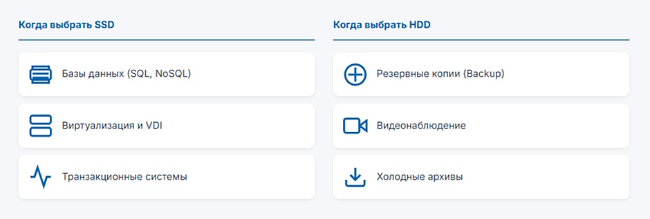 SSD vs HDD для серверного хранилища — когда переплата оправдана