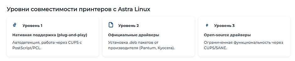 Принтеры и МФУ для Astra Linux — рейтинг совместимости 2026