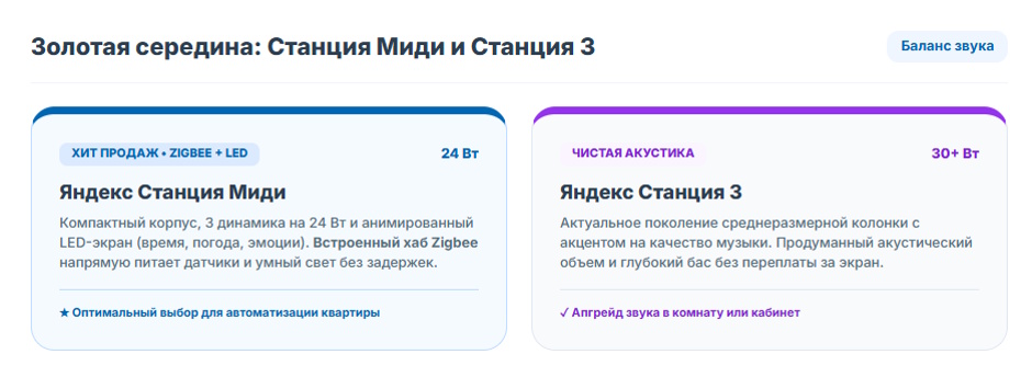 Умная колонка с Алисой: рейтинг лучших в 2026 году Умная колонка с Алисой: рейтинг лучших в 2026 году