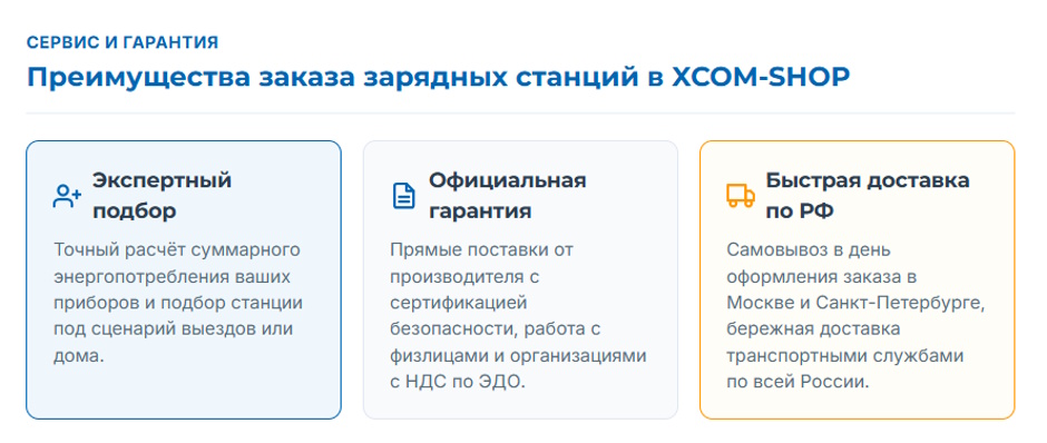 Портативная зарядная станция: выбор под задачу Портативная зарядная станция: выбор под задачу