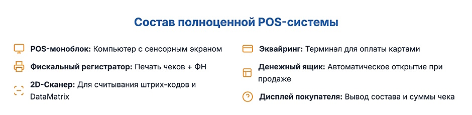 Состав полноценной POS-системы: POS-моноблок, фискальный регистратор, 2D-сканер, эквайринг, денежный ящик и дисплей покупателя.