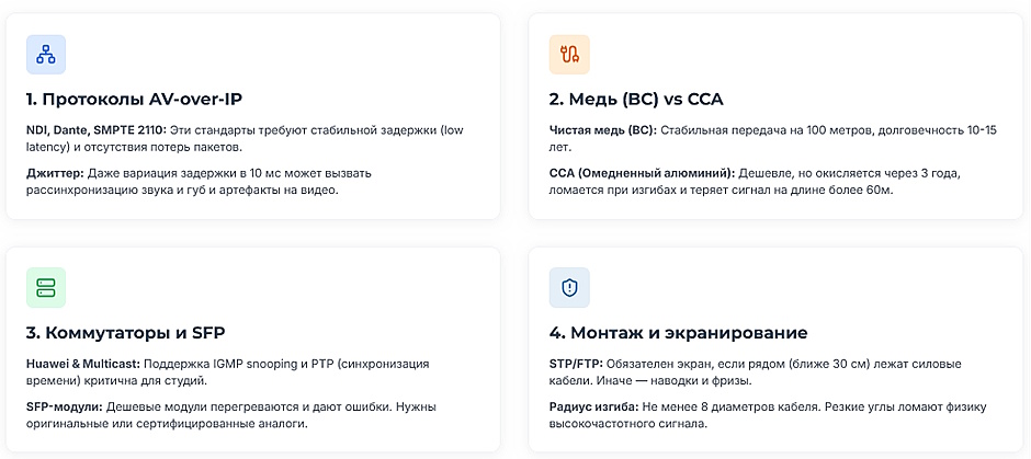 Коммутация Huawei и кабели: почему «мелочи» разрушают дорогие трансляции Коммутация Huawei и кабели: почему «мелочи» разрушают дорогие трансляции