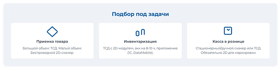 Wi-Fi 7 или Mesh-система Wi-Fi 6 — что выбрать для здания с бетонными стенами Автоматизация склада и розницы: как выбрать сканер штрих-кода и ТСД в 2026 году
