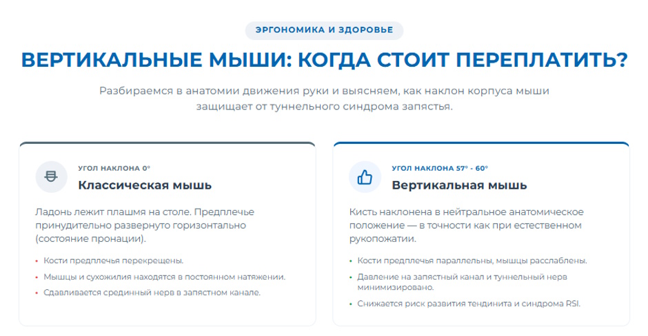 Топ беспроводных мышей 2026: краткий выбор редакции Топ беспроводных мышей 2026: краткий выбор редакции