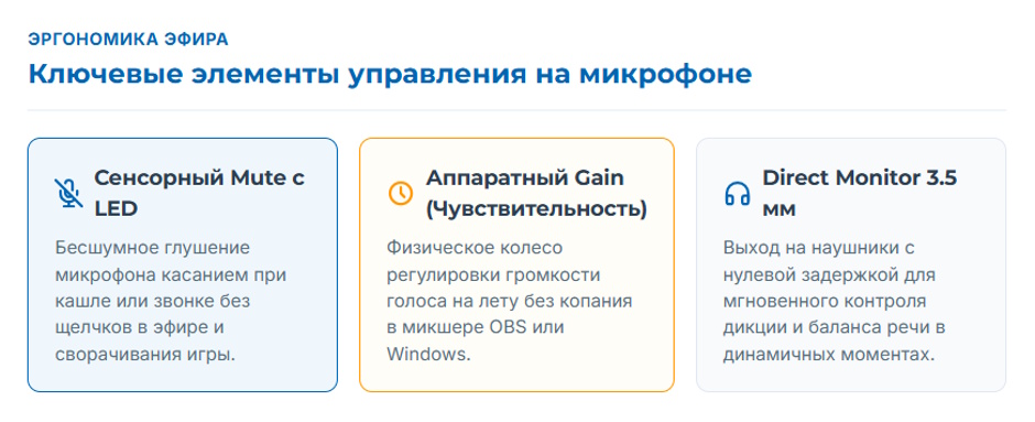Лучший микрофон для стрима 2026 года: рейтинг по бюджету и задачам стримера