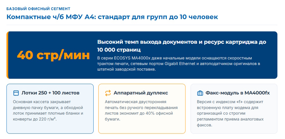 МФУ Kyocera: серии и рейтинг 2026 года для офиса и рабочих групп МФУ Kyocera: серии и рейтинг 2026 года для офиса и рабочих групп