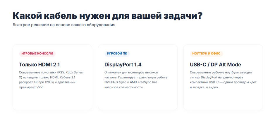 HDMI или DisplayPort: что выбрать для игр, работы и 4K-мониторов в 2026 году
