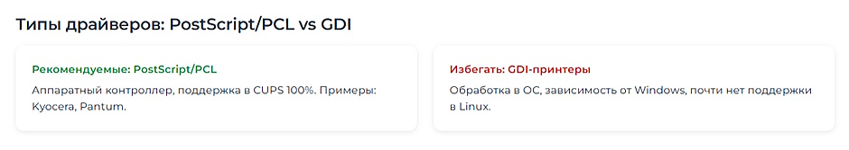 Принтеры и МФУ для Astra Linux — рейтинг совместимости 2026