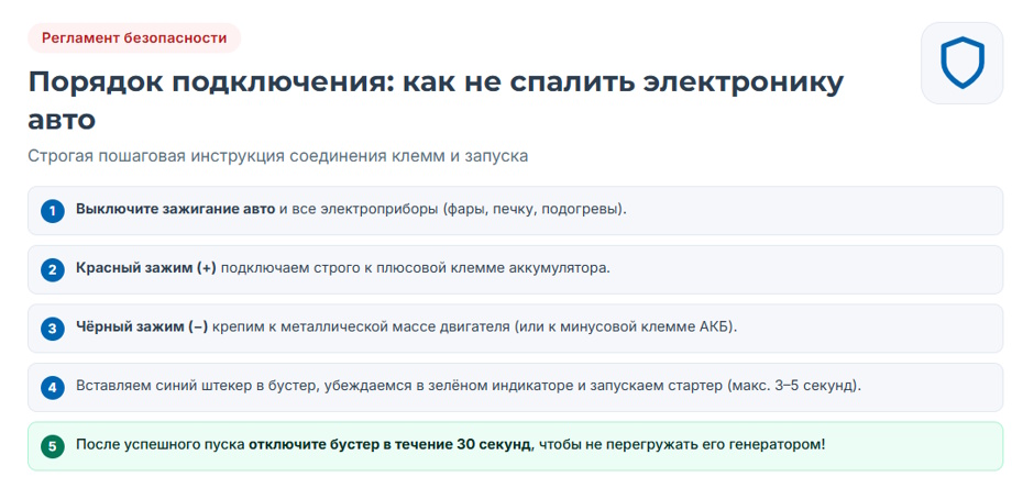 Пусковое устройство для автомобиля: рейтинг 2026 года и подбор бустера по двигателю