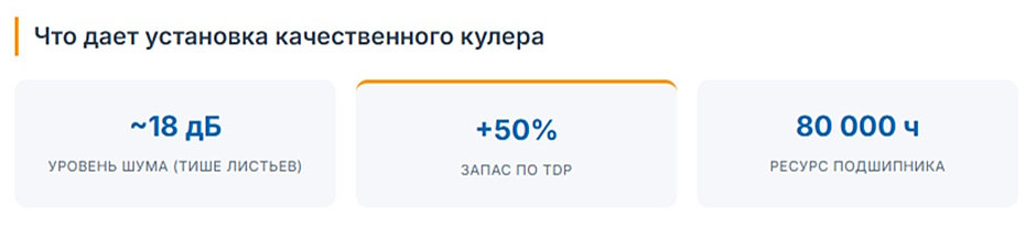 Кулер для процессора в офисном ПК: когда боксового недостаточно