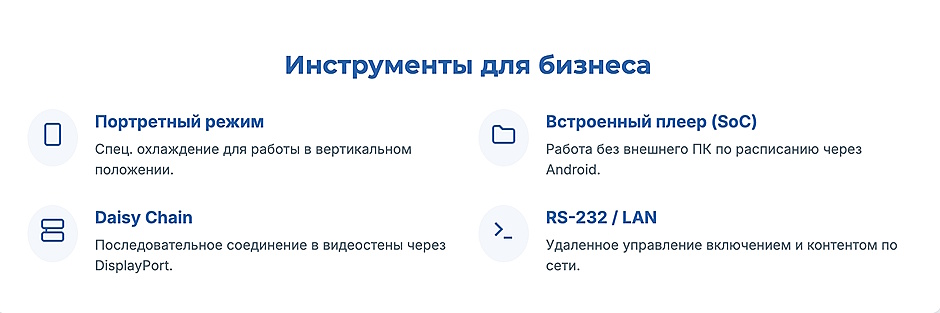 Инфографика: бизнес-функции профессионального дисплея — портретный режим, Daisy Chain, встроенный плеер SoC, RS-232/LAN