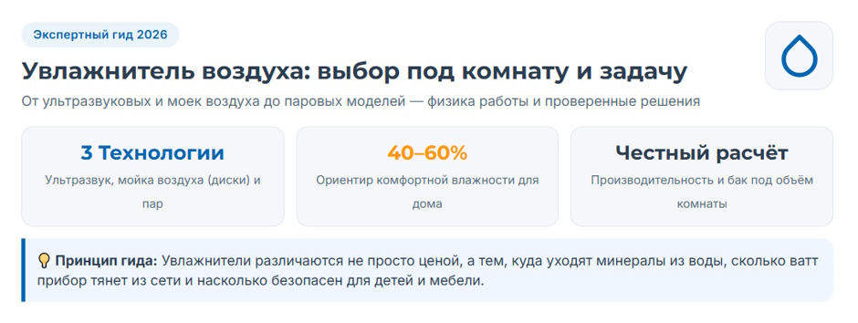 Увлажнитель воздуха: рейтинг 2026 года — какой выбрать под комнату и задачу Увлажнитель воздуха: рейтинг 2026 года — какой выбрать под комнату и задачу