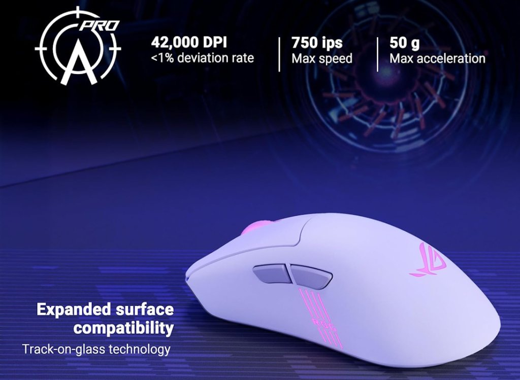 ASUS ROG KERIS II ORIGIN ASUS ROG KERIS II ORIGIN