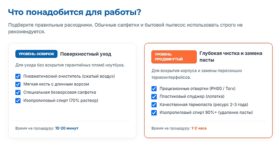 Как почистить ноутбук от пыли дома: полная пошаговая инструкция 2026