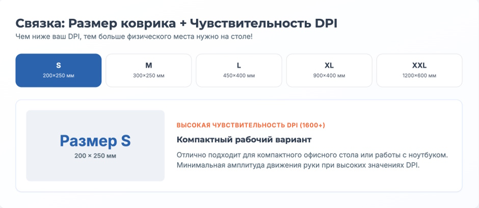 Коврик для мыши: рейтинг лучших игровых и офисных моделей 2026 года Коврик для мыши: рейтинг лучших игровых и офисных моделей 2026 года