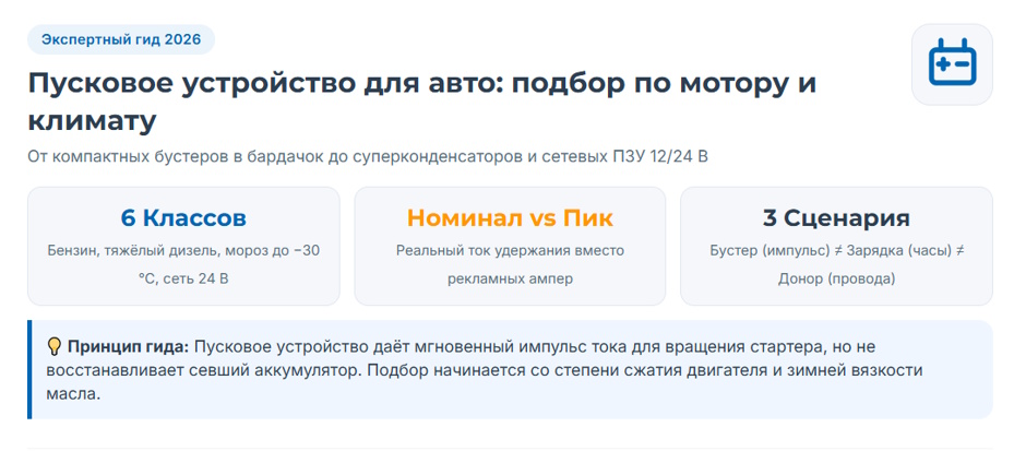 Пусковое устройство для автомобиля: рейтинг 2026 года и подбор бустера по двигателю