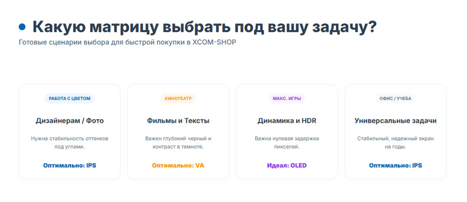 IPS, VA или OLED: какую матрицу монитора выбрать IPS, VA или OLED: какую матрицу монитора выбрать