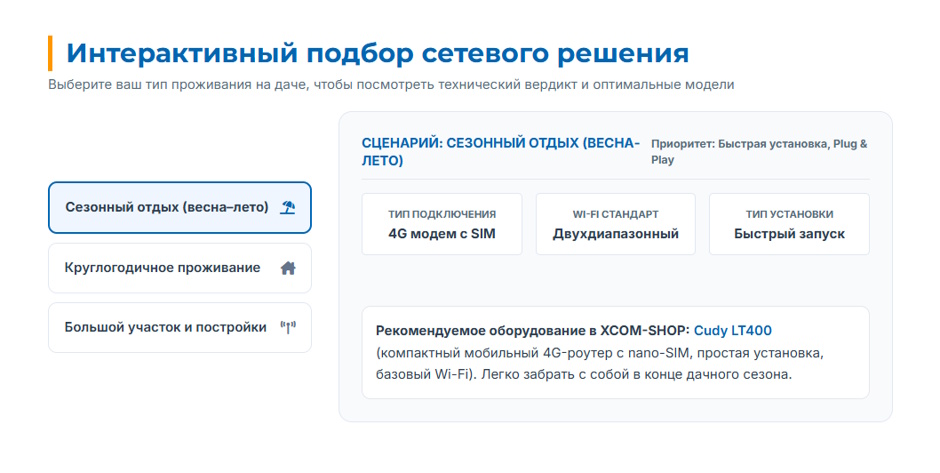 Роутер для дачи в 2026 г: 4G или Wi-Fi, какой выбрать Роутер для дачи в 2026 г: 4G или Wi-Fi, какой выбрать