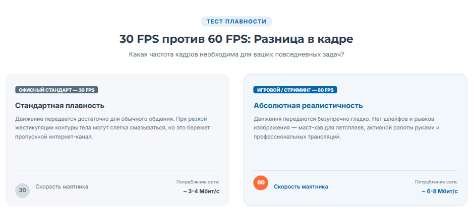 Зачем нужна качественная веб-камера в 2026 году Зачем нужна качественная веб-камера в 2026 году