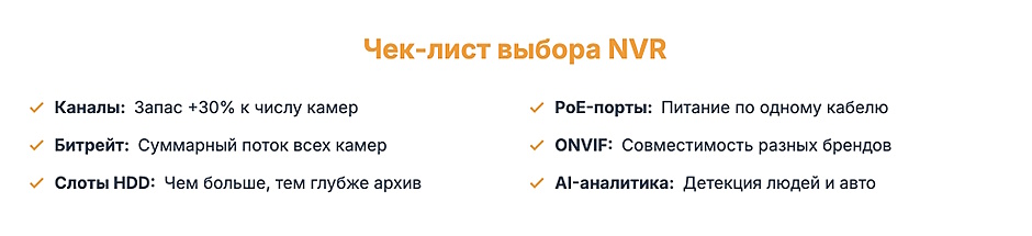 Система IP-видеонаблюдения для бизнеса: NVR-регистратор, камеры и расчёт хранилища Система IP-видеонаблюдения для бизнеса: NVR-регистратор, камеры и расчёт хранилища