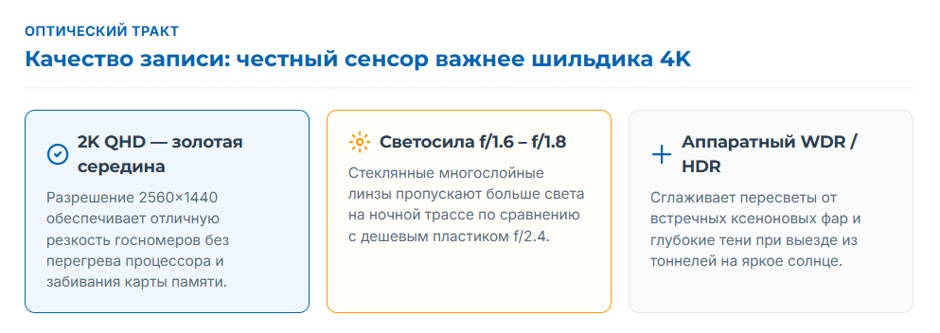 Видеорегистратор: какой выбрать в 2026 году — гайд по типам устройств и критериям