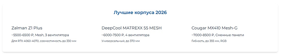 Wi-Fi 7 или Mesh-система Wi-Fi 6 — что выбрать для здания с бетонными стенами Mesh или стекло? Как выбрать корпус ПК, чтобы видеокарта не перегревалась