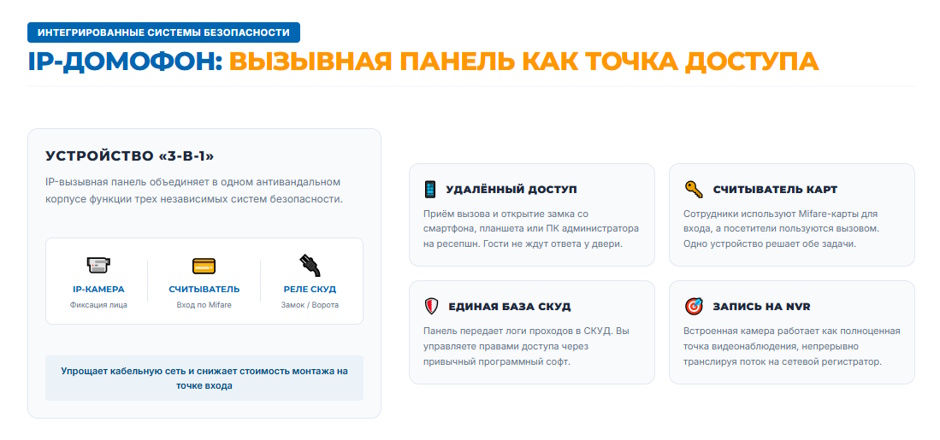 СКУД и видеонаблюдение: интеграция контроля доступа с IP-камерами для бизнеса СКУД и видеонаблюдение: интеграция контроля доступа с IP-камерами для бизнеса