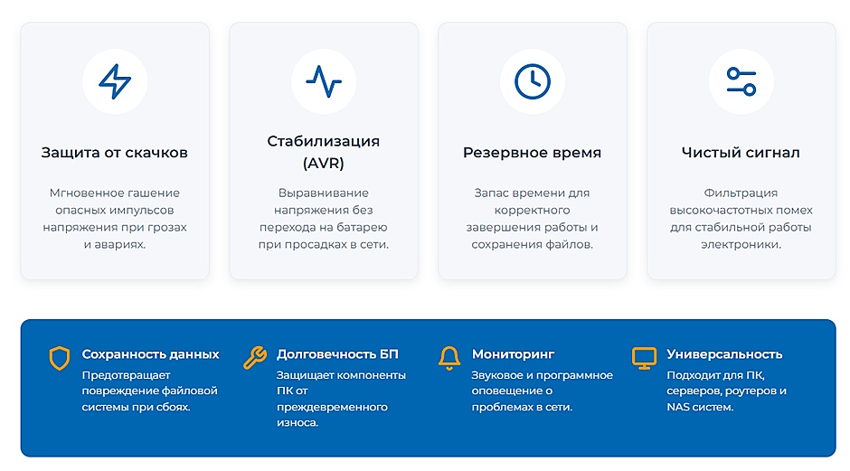 Как выбрать источник бесперебойного питания (ИБП) для компьютера: полное руководство 2026 Как выбрать источник бесперебойного питания (ИБП) для компьютера: полное руководство 2026