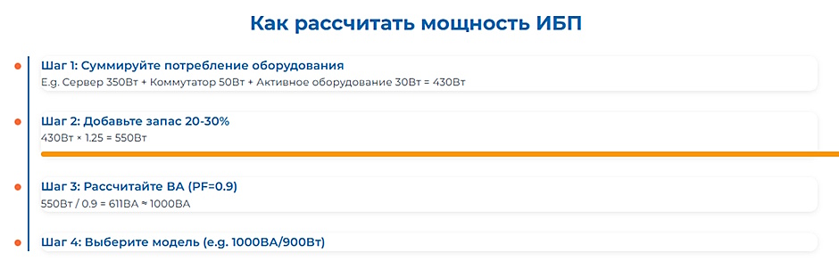 ИБП для серверов: почему Line-Interactive — рискованный выбор для дорогого оборудования