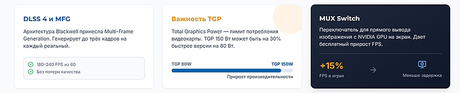 Рейтинг ТОП-10 лучших игровых ноутбуков для покупки на 2026 годод Рейтинг ТОП-10 лучших игровых ноутбуков для покупки на 2026 годод