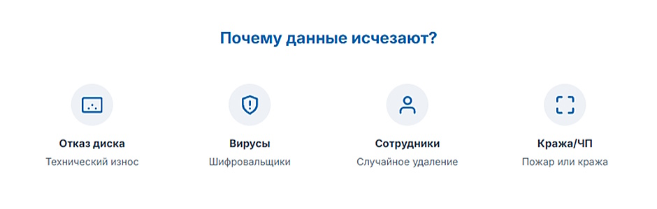 Резервное копирование в офисе без IT-отдела — пошаговый план
