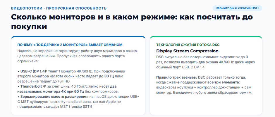 Какая док-станция нужна под типовые задачи: короткий ответ Какая док-станция нужна под типовые задачи: короткий ответ