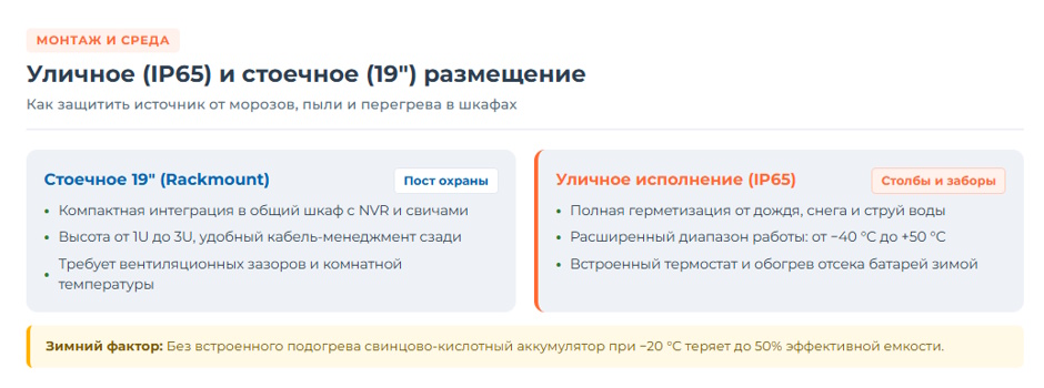 ИБП для видеонаблюдения и СКУД на объекте: как выбрать источник бесперебойного питания в 2026 году ИБП для видеонаблюдения и СКУД на объекте: как выбрать источник бесперебойного питания в 2026 году