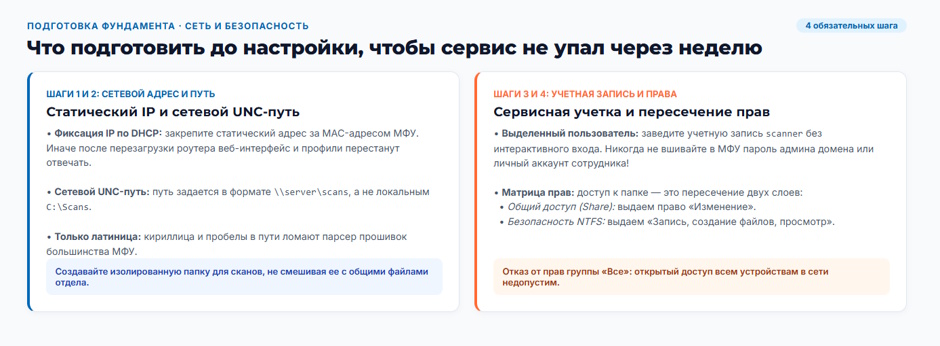 Как настроить МФУ, чтобы скан сразу приходил готовым PDF на компьютер Как настроить МФУ, чтобы скан сразу приходил готовым PDF на компьютер