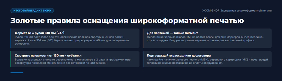 Плоттер для проектного бюро: подбор под формат A1 и вопрос чернил Canon и HP