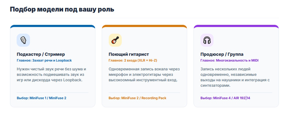 Аудиоинтерфейс: для чего нужен и как выбрать новичку Аудиоинтерфейс: для чего нужен и как выбрать новичку