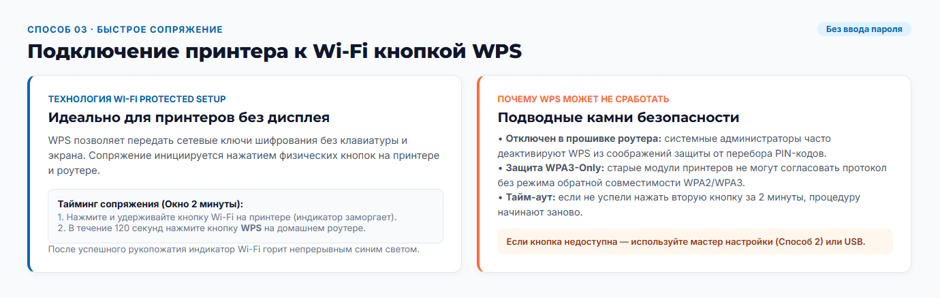 Как подключить принтер к компьютеру, Wi-Fi и телефону: один материал вместо десяти инструкций Как подключить принтер к компьютеру, Wi-Fi и телефону: один материал вместо десяти инструкций