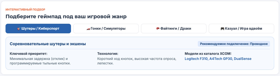Геймпад для ПК: рейтинг 2026 года Геймпад для ПК: рейтинг 2026 года