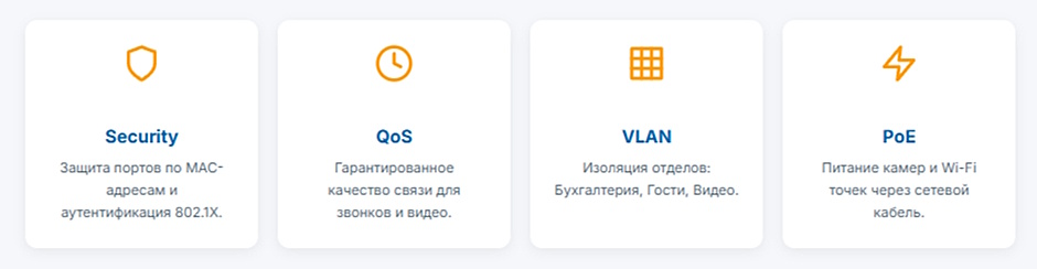 Управляемый vs неуправляемый коммутатор — таблица для офиса Управляемый vs неуправляемый коммутатор — таблица для офиса
