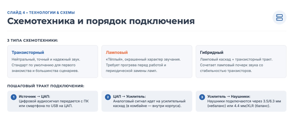 Усилитель для наушников: нужен ли он и как выбрать подходящую модель