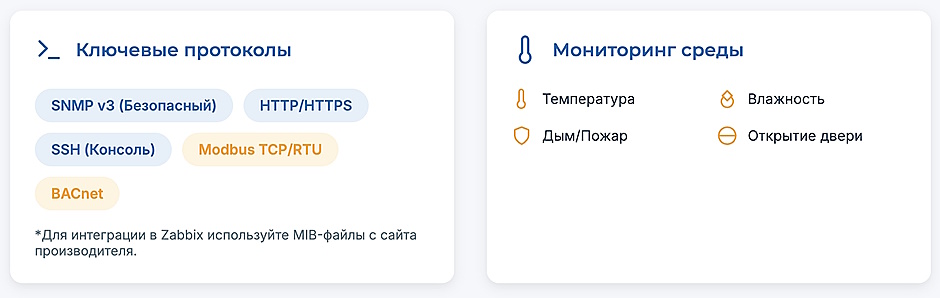 Как выбрать карту мониторинга для ИБП Как выбрать карту мониторинга для ИБП