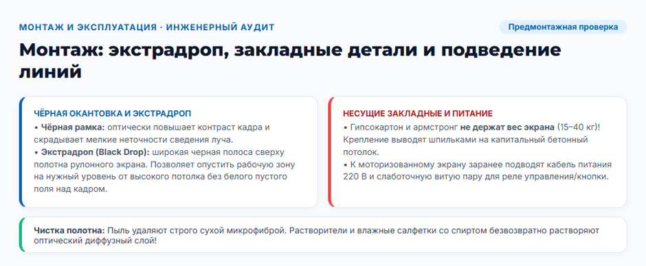 Экран для проектора в переговорную, конференц-зал и класс: как выбрать конструкцию и полотно