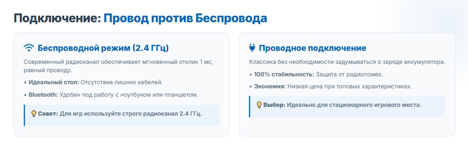 Рейтинг лучших игровых клавиатур 2026 года: как выбрать идеальную модель для геймера Рейтинг лучших игровых клавиатур 2026 года: как выбрать идеальную модель для геймера