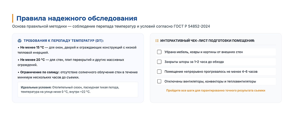 Тепловизор для дома: как выбрать и найти все скрытые проблемы