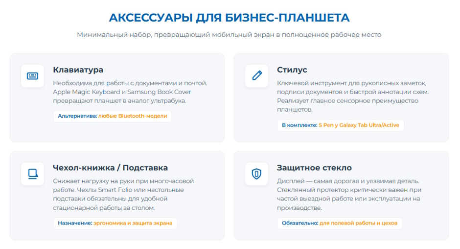 Планшет для бизнеса 2026: iPad Pro, Samsung Galaxy Tab S10 и Windows-планшеты — что выбрать