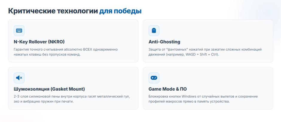 Рейтинг лучших игровых клавиатур 2026 года: как выбрать идеальную модель для геймера Рейтинг лучших игровых клавиатур 2026 года: как выбрать идеальную модель для геймера