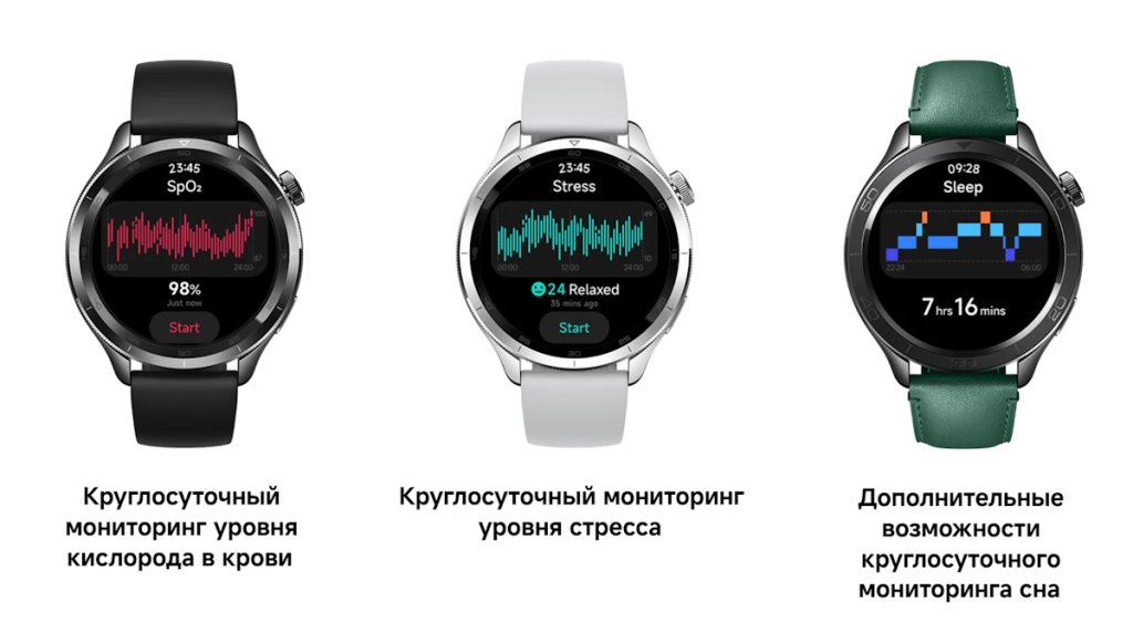 Xiaomi Watch S4 Xiaomi Watch S4