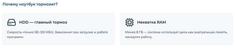 Wi-Fi 7 или Mesh-система Wi-Fi 6 — что выбрать для здания с бетонными стенами Вторая жизнь старого ноутбука. Как ускорить работу за 5000 рублей