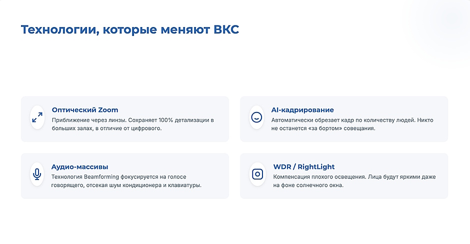 PTZ-камера, конференц-бар или веб-камера 4K: что выбрать для видеоконференций в офисе PTZ-камера, конференц-бар или веб-камера 4K: что выбрать для видеоконференций в офисе
