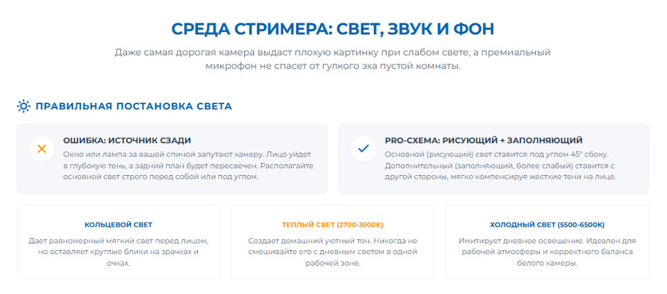 Стрим и контент-создание: камера, карта захвата и микрофон для начинающего стримера в 2026 Стрим и контент-создание: камера, карта захвата и микрофон для начинающего стримера в 2026